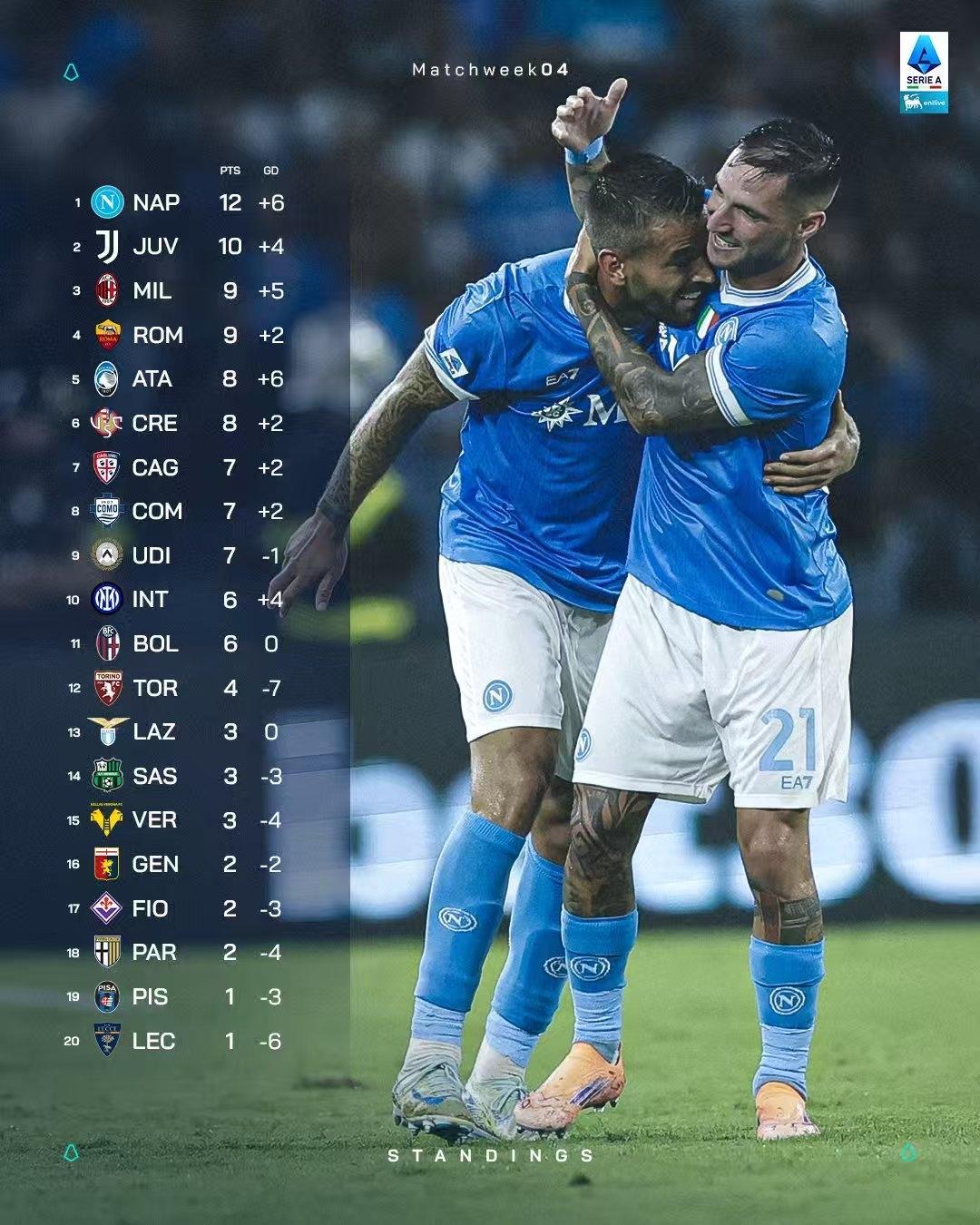 九游网页官网-清晨荷甲焦点战，纽卡斯尔队长鼓劲，悬念犹存，阵容厚度经受考验(俄罗斯女子撑杆跳名将是谁)