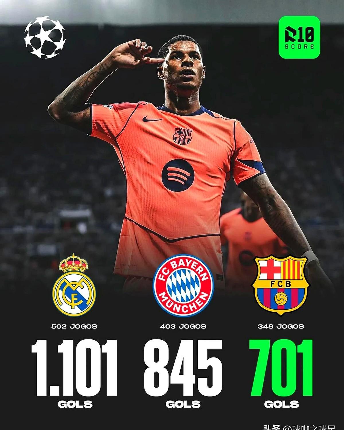 九游官网首页-关于关键时刻欧冠焦点战,皇家马德里单刀错失,底气十足,控场能力受关注的信息